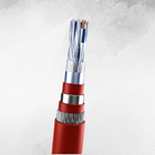 Power Cable Supplier in Bahrain