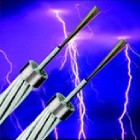 Cathodic Protection (CP) Cables in Bahrain